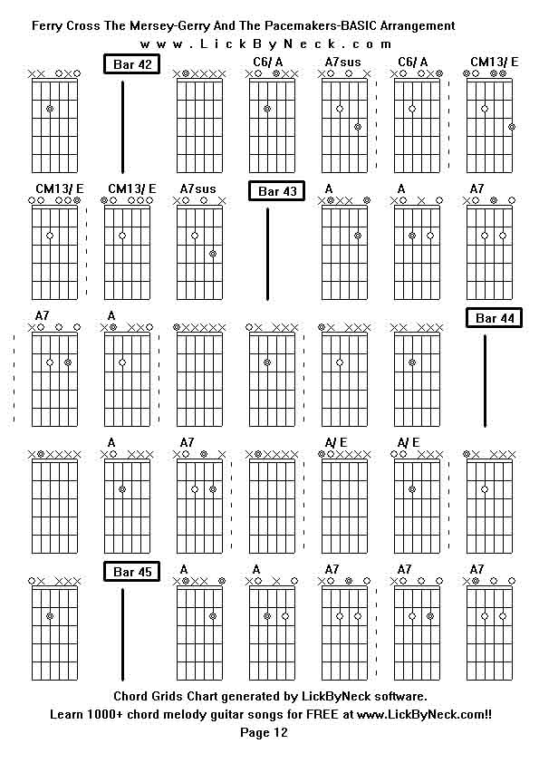 Chord Grids Chart of chord melody fingerstyle guitar song-Ferry Cross The Mersey-Gerry And The Pacemakers-BASIC Arrangement,generated by LickByNeck software.